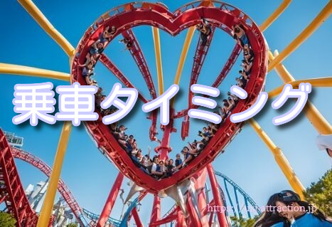ハリドリ 待ち時間